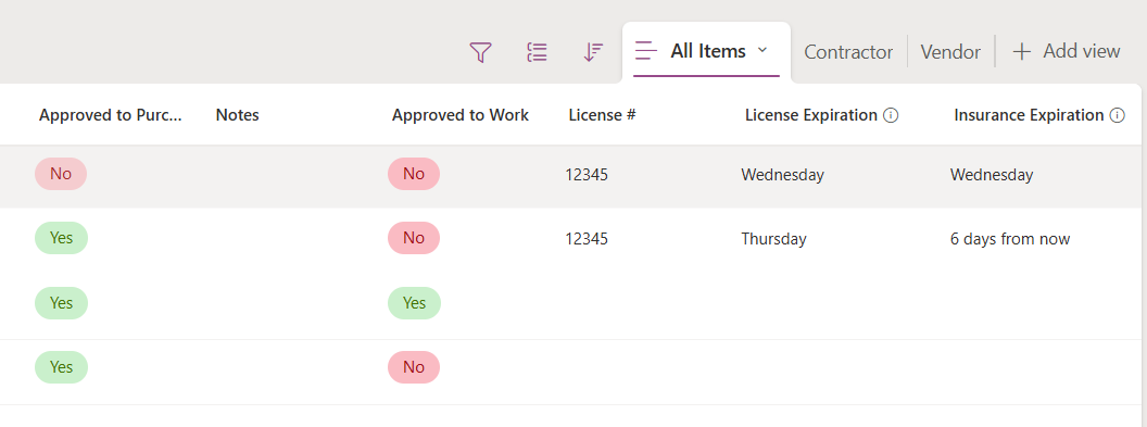 Approved to Work set to No