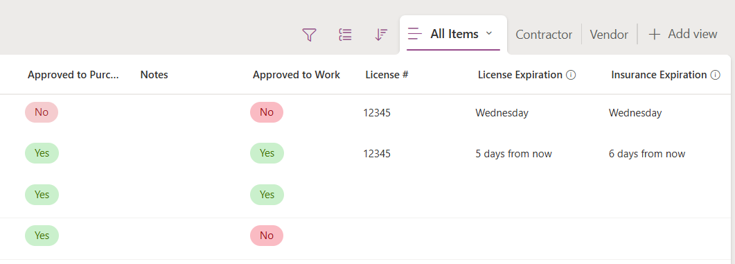 Approved to Work set to Yes
