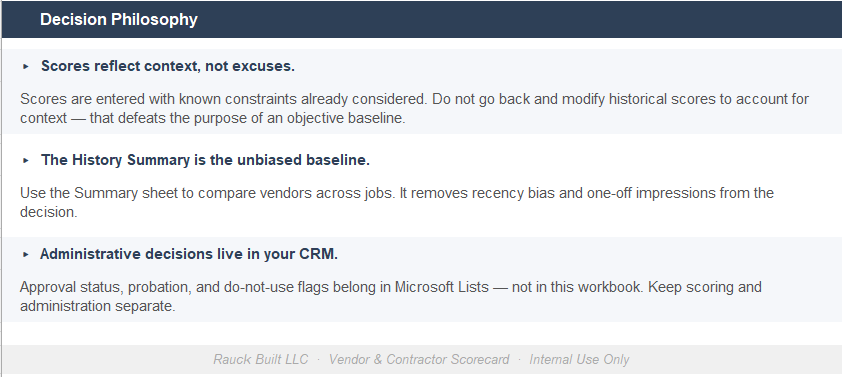 Vendor scorecard decision philosophy